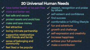 20 universal human needs
